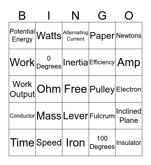 Access Science Semester 2 Final Review Bingo Card