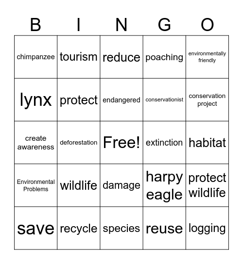 B1 U5 Bingo Card