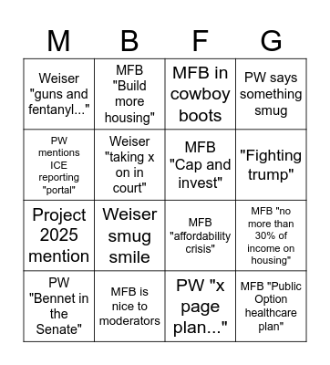 MFB Debate Bingo Card