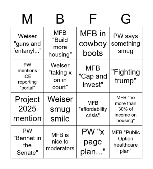 MFB Debate Bingo Card