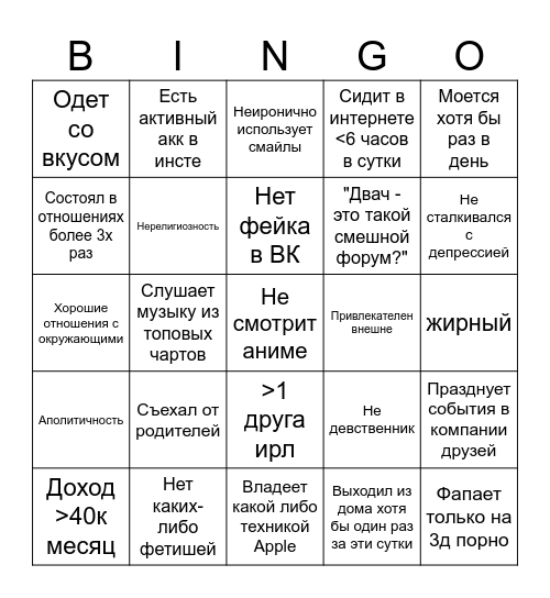 Бинго Нормиса Bingo Card