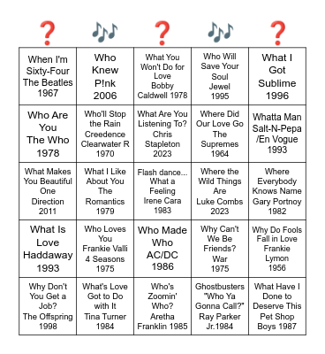 Who, What, When, Where, Why? Bingo Card