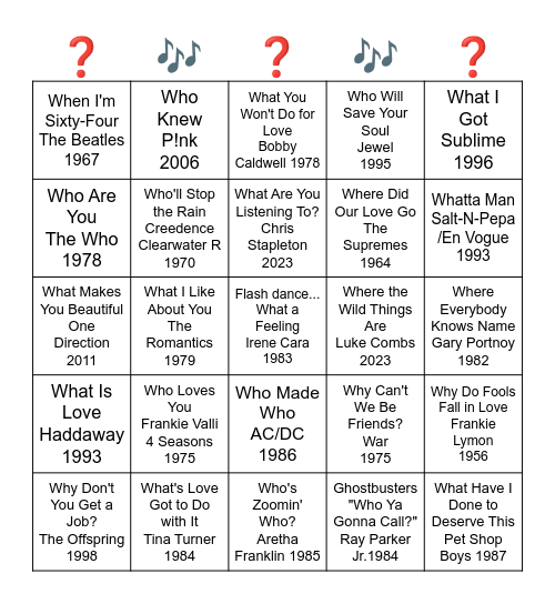 Who, What, When, Where, Why? Bingo Card