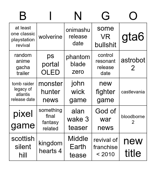 STATE OF PLAY BINGAUR Bingo Card