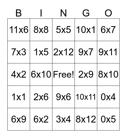 Multiplication Bingo Card