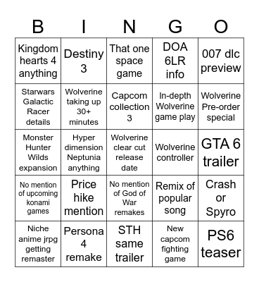 Noneru State of Play Bingo 6/2 Bingo Card