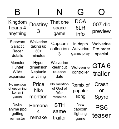 Noneru State of Play Bingo 6/2 Bingo Card