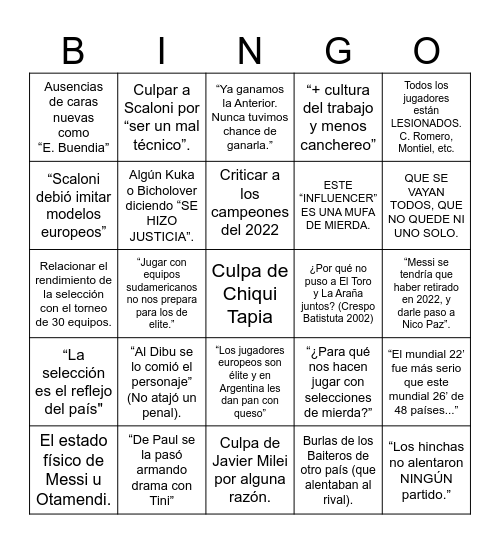 Bingo de lo que va a pasar cuando Argentina pierda. Bingo Card