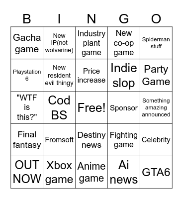 Playstation showcase Bingo Card