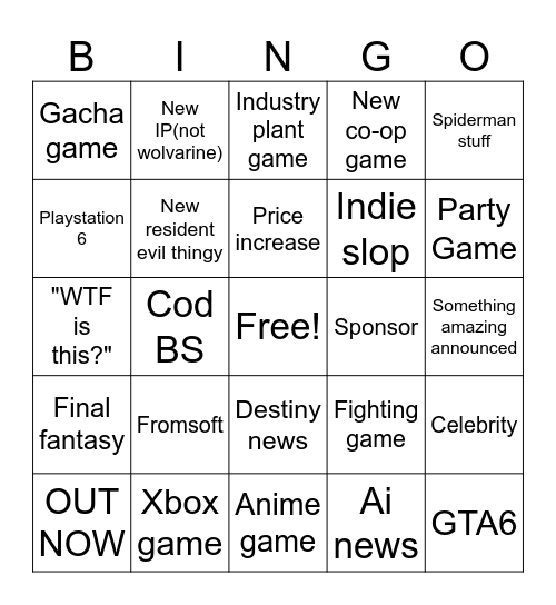 Playstation showcase Bingo Card