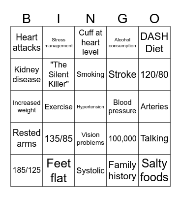 Hypertension Bingo Card