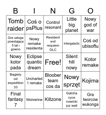 Playstation showcase Bingo Card