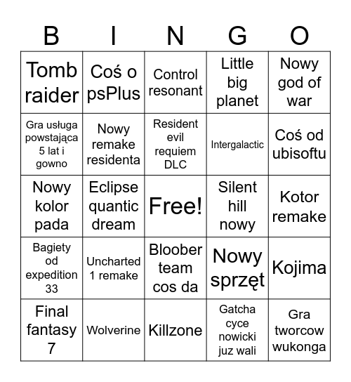 Playstation showcase Bingo Card