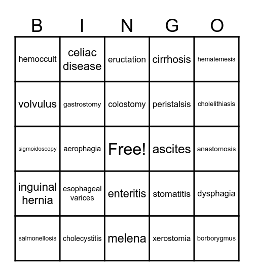 Chapter 8 Digestive System Bingo Card