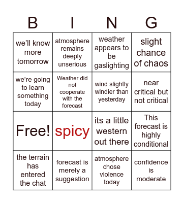 Dispatch Fire Weather BINGO Card