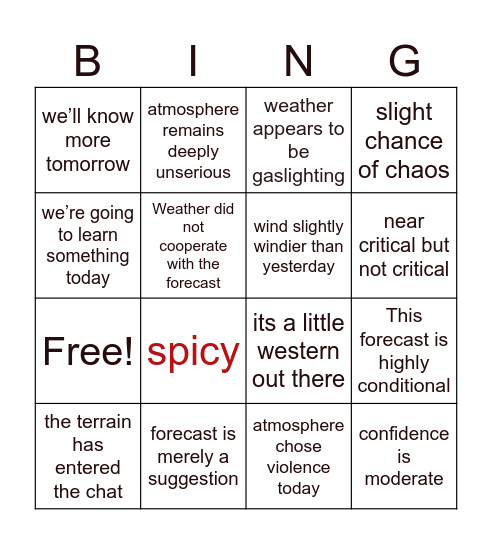 Dispatch Fire Weather BINGO Card