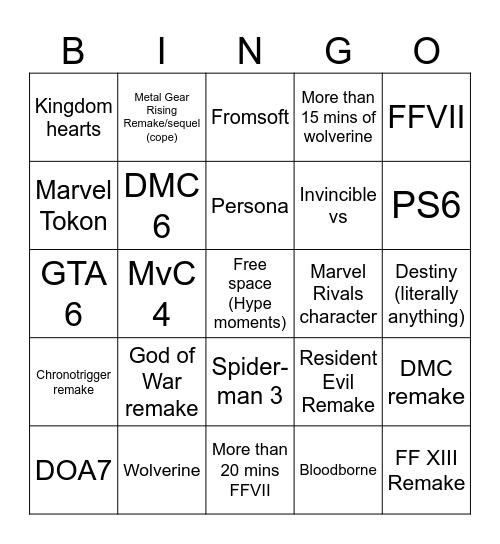 State of play Bingo Card