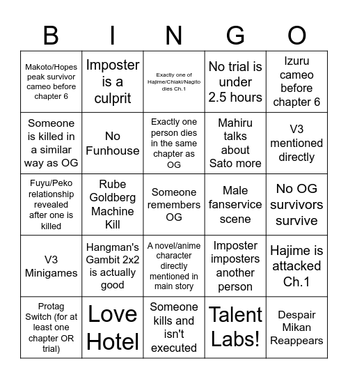 Danganronpa 2x2 Prediction Bingo Card