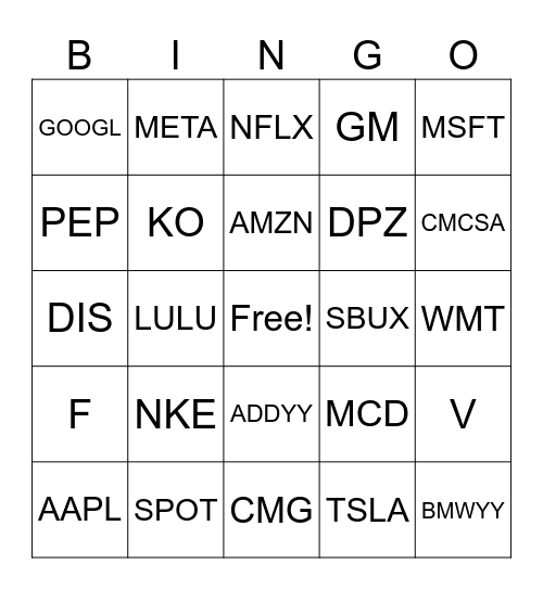 Stock Market Bingo Card