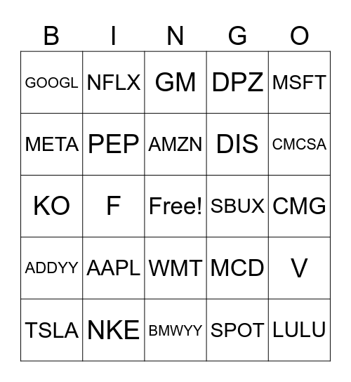 Stock Market Bingo Card