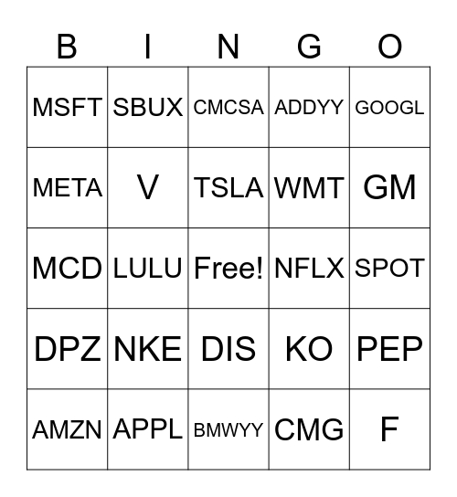 Stock Market Bingo Card