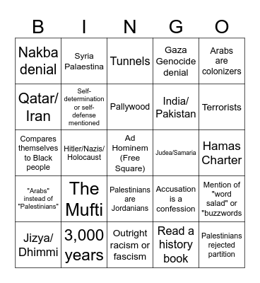 Hasbara Bingo Card