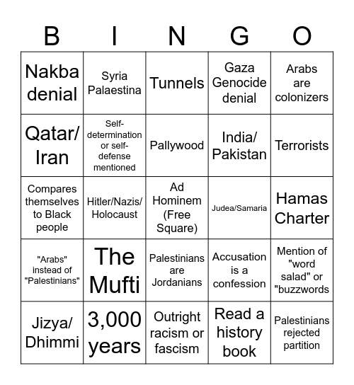 Hasbara Bingo Card