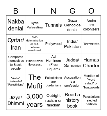 Hasbara Bingo Card