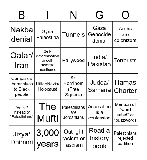 Hasbara Bingo Card