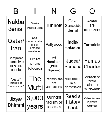 Hasbara Bingo Card