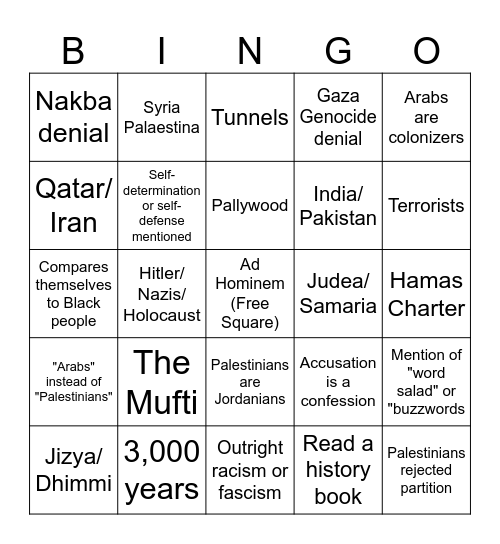 Hasbara Bingo Card