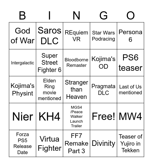 STATE OF PLAY and SUMMER GAME FEST Bingo Card