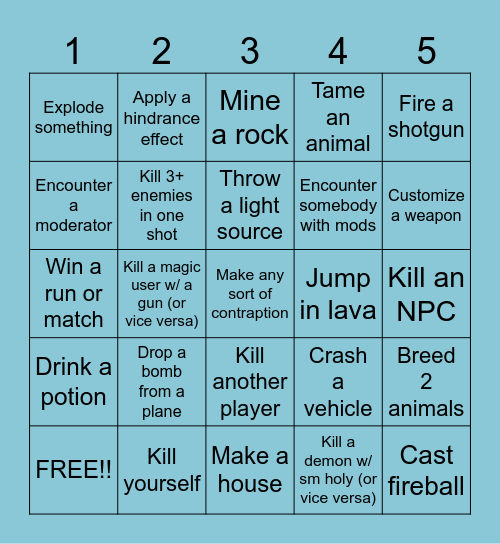 Gamingo Bingo Card