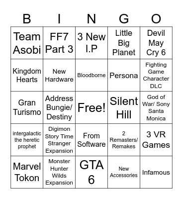 Summer State of Play 2026 Bingo Card
