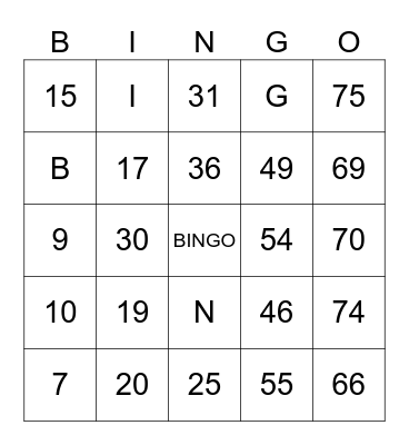 BINGO BUSCANDRES DE LA FORTUNAS Bingo Card