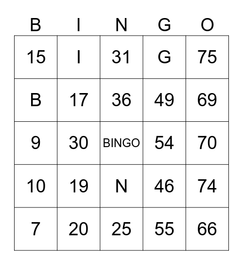 BINGO BUSCANDRES DE LA FORTUNAS Bingo Card