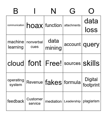 Foundations of Business 2 Bingo Card
