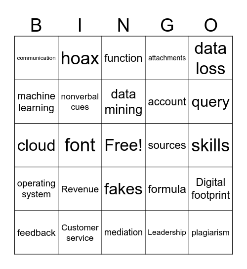 Foundations of Business 2 Bingo Card