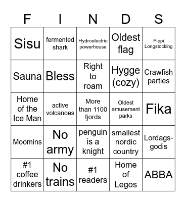 NORDIC BINGO Card
