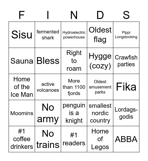 NORDIC BINGO Card