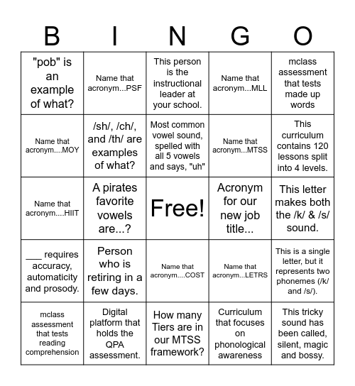 Intervention Bingo Card