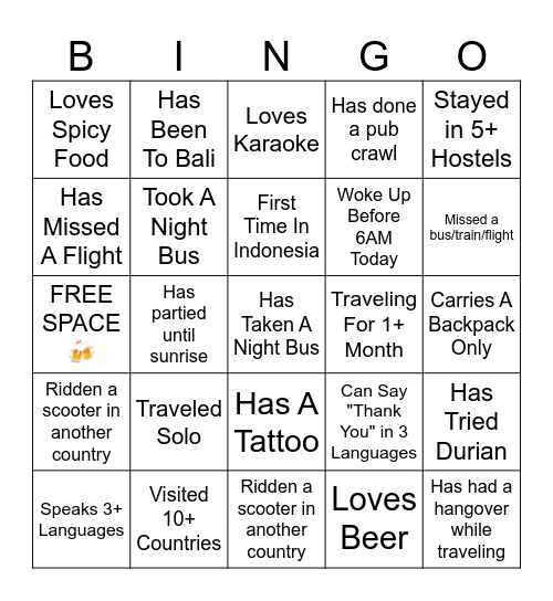 🌏 MY CAPSULE TRAVEL BINGO 🌏 Bingo Card