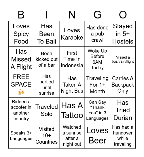 🌏 MY CAPSULE TRAVEL BINGO 🌏 Bingo Card