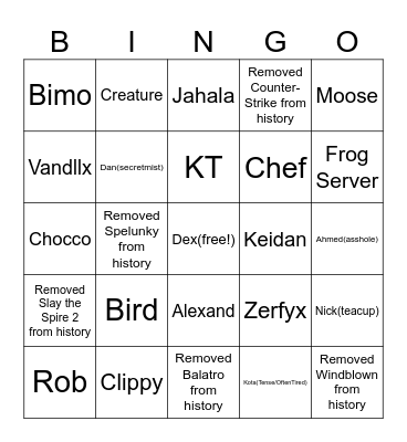 Stalker Bingo Card