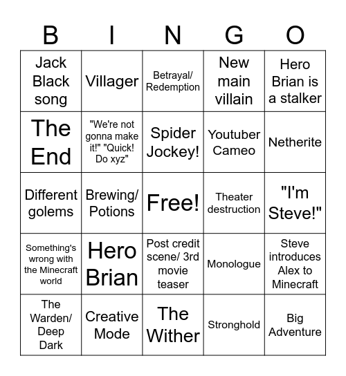 A Minecraft Movie Squared Predictions Bingo Card