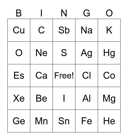 Periodic Table Bingo Card