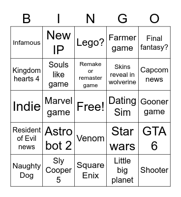 PlayStation State of Play Bingo Card