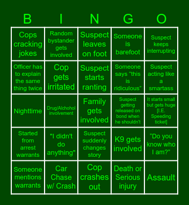 Body Cam Footage Bingo Card