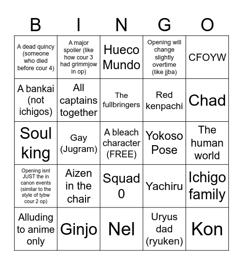 Bleach tybw cour 4 opening predictions Bingo Card
