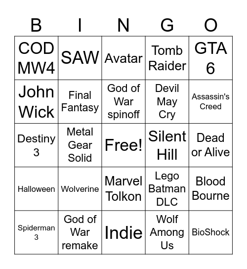 PlayStation Showcase Bingo Card